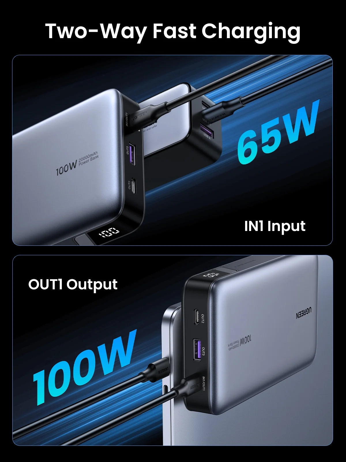 20000Mah Power Bank, 100W Fast Portable Charger for Iphone Laptop Tablet and More