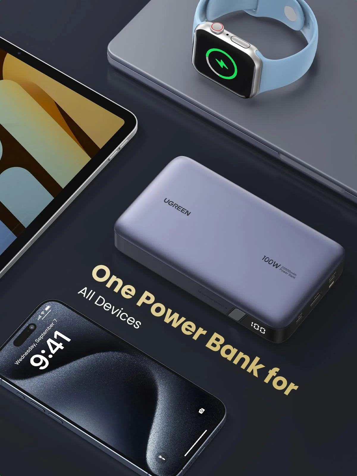 20000Mah Power Bank, 100W Fast Portable Charger for Iphone Laptop Tablet and More