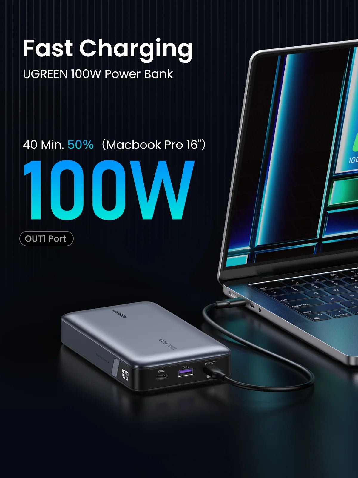 20000Mah Power Bank, 100W Fast Portable Charger for Iphone Laptop Tablet and More