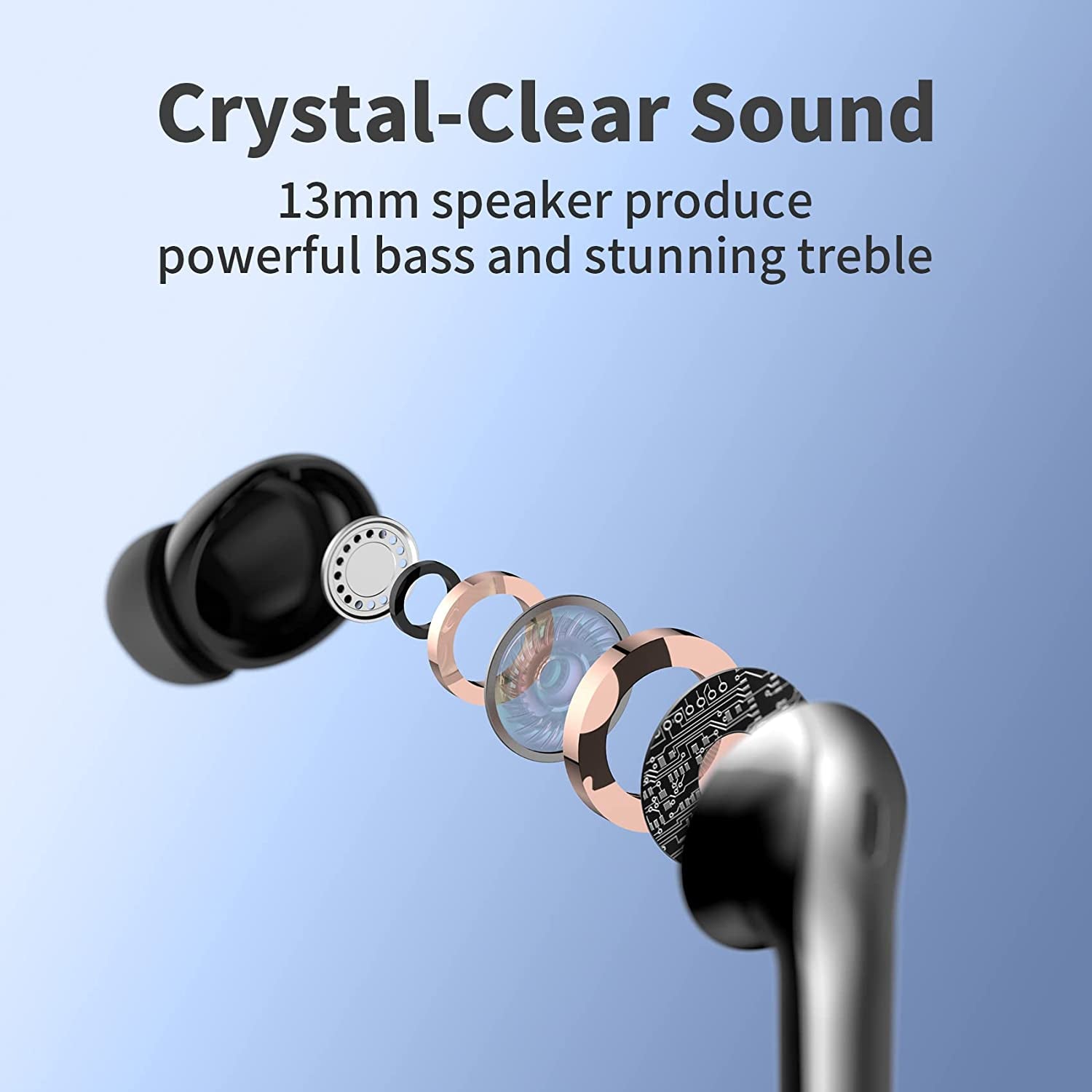 Bluetooth Headphones True Wireless Earbuds 60H Playback LED Power Display Earphones with Wireless Charging Case IPX5 Waterproof In-Ear Ear Buds with Mic for TV Smart Phone Laptop Computer Sports
