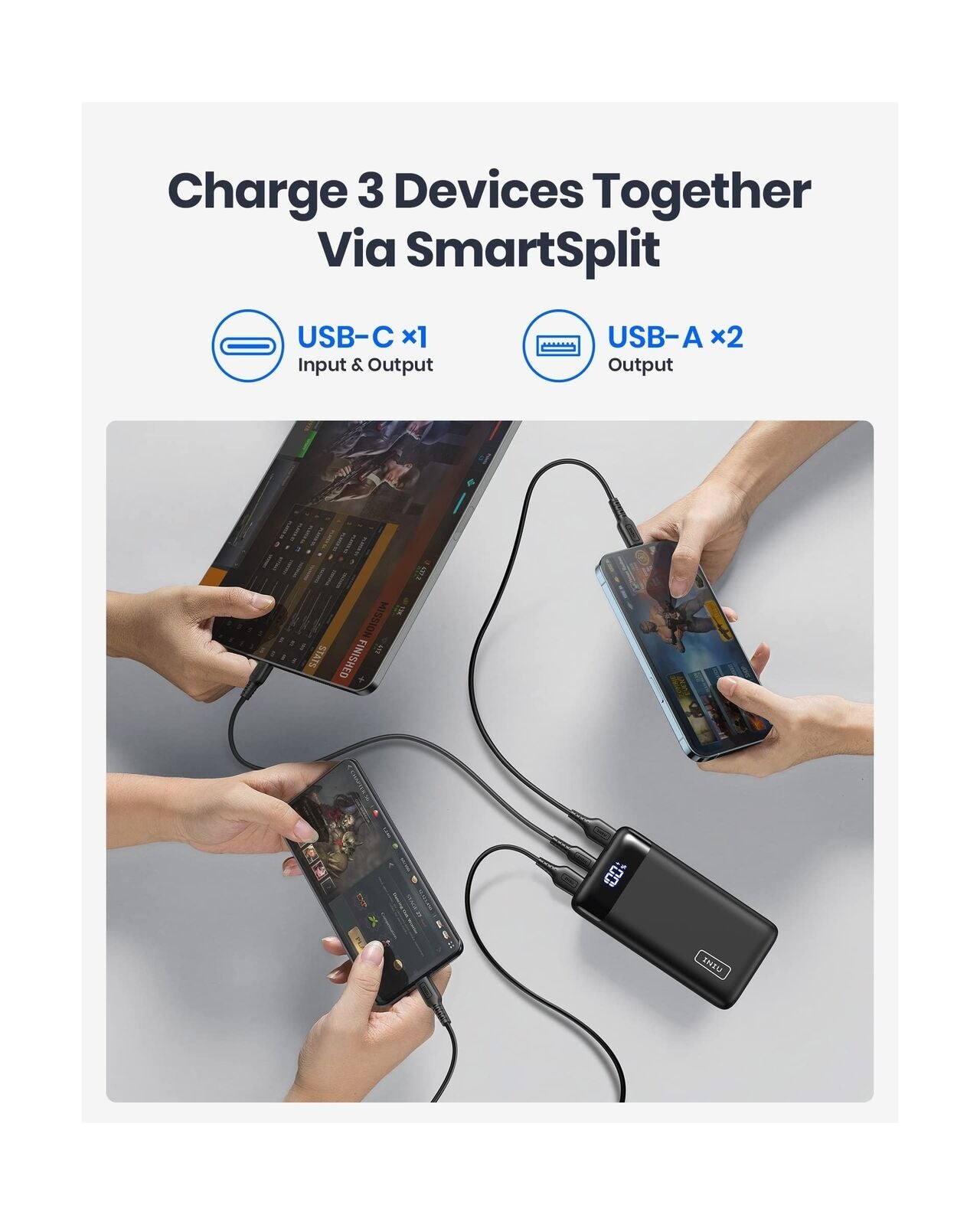 INIU Portable Charger, 22.5W 20000Mah USB C in & Out Power Bank Fast Charging...